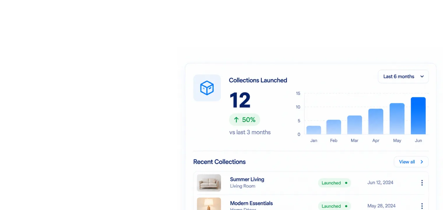 Faster Product Rollouts
