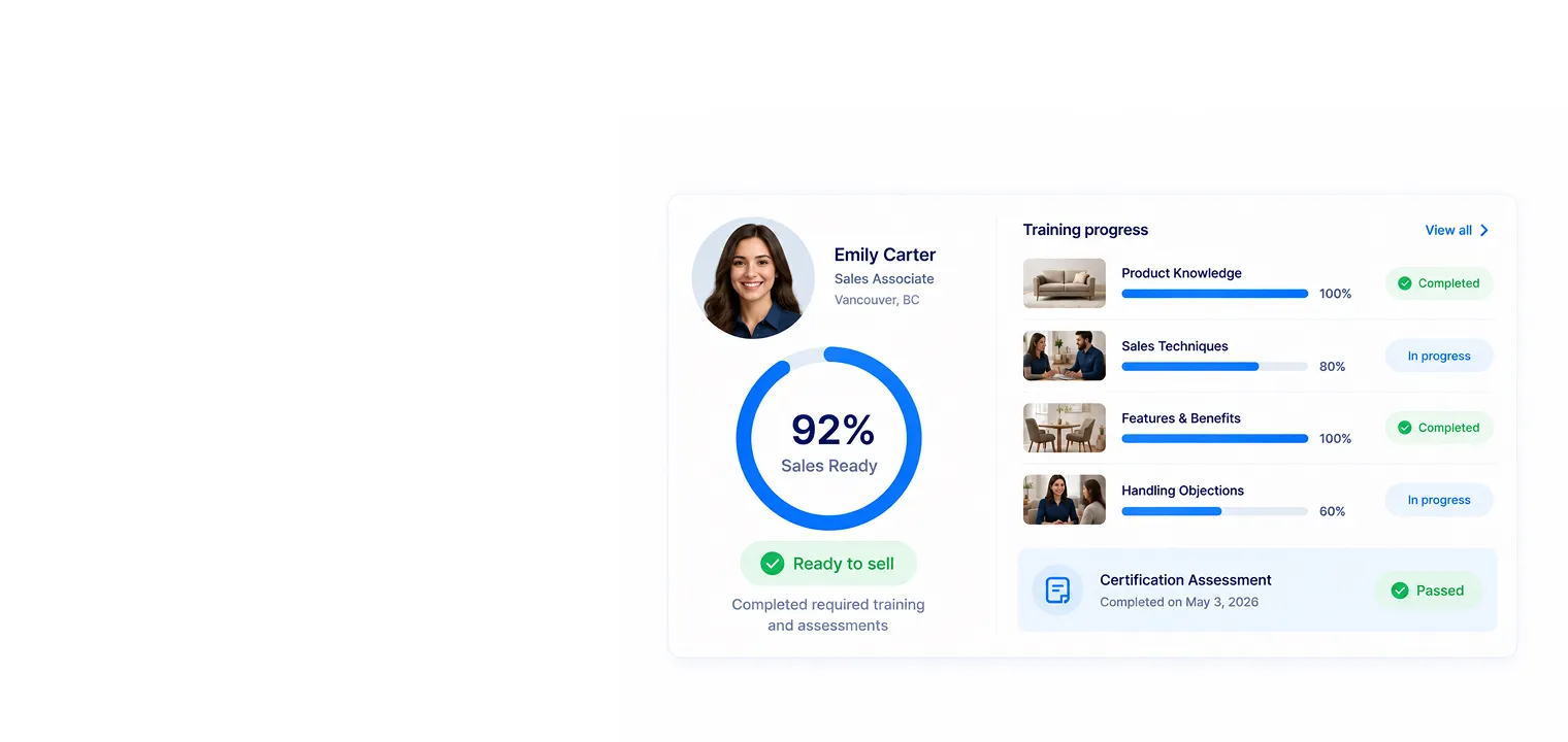 Sales Readiness