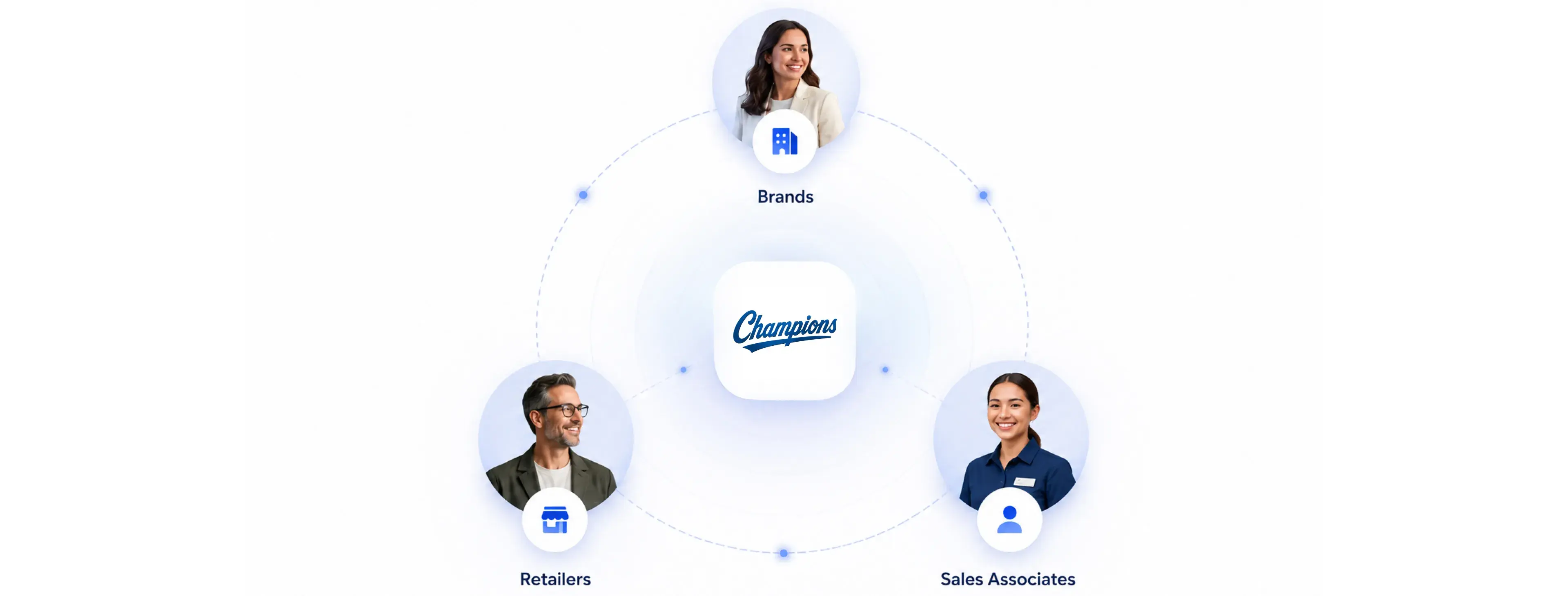 One connected ecosystem