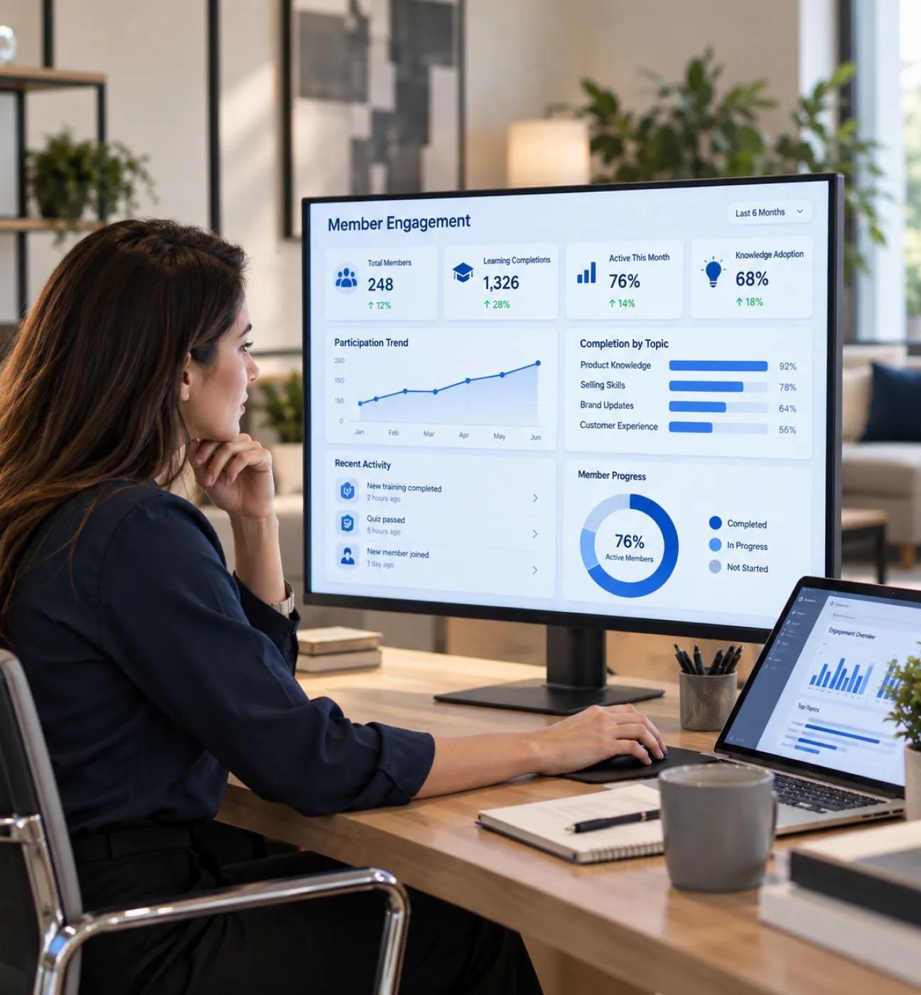 Measure Network Performance